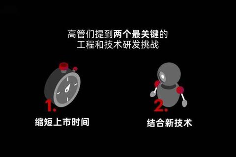 群星合并多久成难题创新技术助力高效缩短整合周期