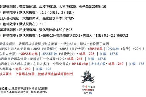 神雕侠侣手游忘尘任务全流程指南：材料准备副本打法与门派转换技巧
