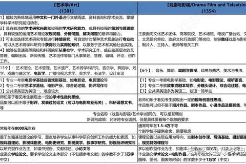 时计攻略终极指南新手必学的十大高效调校技巧与实战应用解析