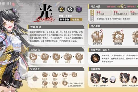 光龙终极攻略速通技巧与隐藏装备获取全流程详解