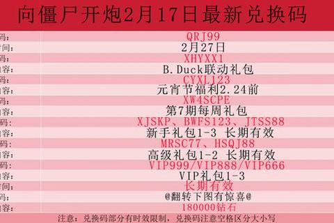 丧尸国度手游高难度生存技巧与全武器升级通关指南