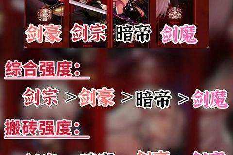 bnf手游新手必看攻略 零基础速成职业选择与高胜率阵容搭配技巧