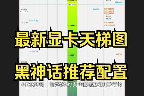 泰坦显卡最贵多少钱 价格过高难题如何破解与省钱技巧分享