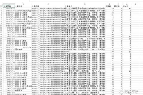 雪球文章批量下载指南：高效导出PDF与书签合并技巧