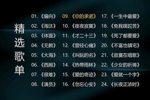 还在纠结关于歌曲的游戏有哪些？这份清单解决你的选择焦虑