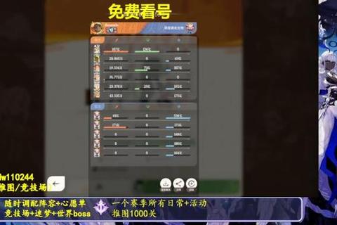 英灵传说零氪金三觉蚩尤阵容搭配攻略，无尽远征挂机发育技巧全解析