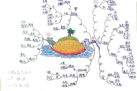 守望猎手荒野求生全结局生存指南溶洞九宫格谜题速通与资源收集技巧