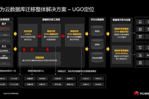 华为P10听歌怎么样音质与外放痛点解析及优化方案