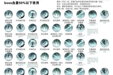 神武三手游孩子培养全攻略门派选择与技能加点实战技巧解析