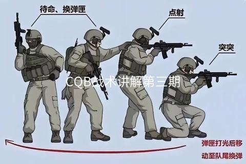 枪战游戏终极攻略十招战术技巧助新手快速提升生存率  第1张