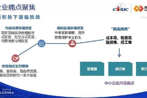 生存大世界怎么样才能活下去 五大核心痛点与高效生存技巧全解析