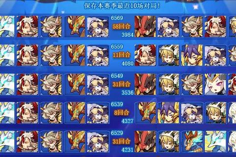 星娘攻略终极指南角色培养阵容搭配与快速上手指南  第1张