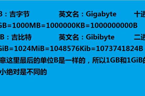 100兆是多少mb？流量用量总超标？快速换算方法解决困惑