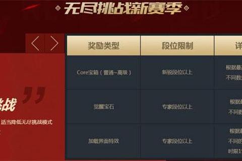 穿越火线电脑版下载-官方正版客户端高速获取指南