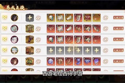 西行纪M手游高战力阵容搭配与副本速通技巧全解析