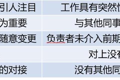 湖南长沙区号是多少？紧急联络遇难题三招速查解困扰