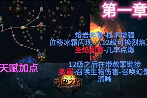 巫师之旅手游新手职业选择指南与技能升级路线详细解析