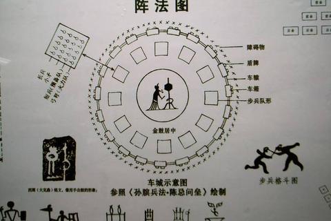 神雕侠侣手游八门异术路线技巧与鬼谷子通关打法解析