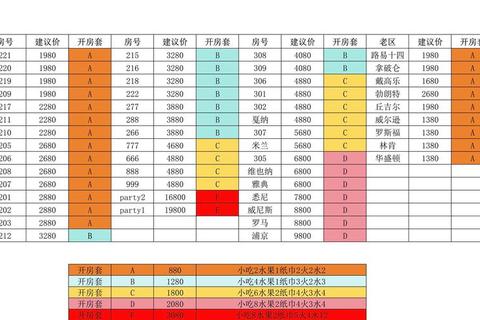 KTV陪唱多少钱价格不透明引困扰三招教你避开高价陷阱