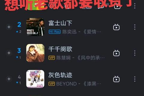 无需付费下载音乐教程_手把手教你获取收费歌曲资源