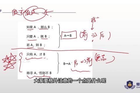 04是哪个国家区号混淆难题多场景解析与正确识别方法