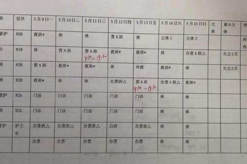 上12休12怎么倒班不累人科学轮班法解决作息紊乱难题