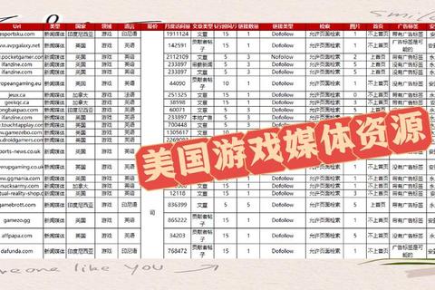 全球玩家最多游戏_在线人数峰值与社交魅力解析-爆款长盛之谜 全球玩家最多游戏_在线人数峰值与社交魅力解析-爆款长盛之谜