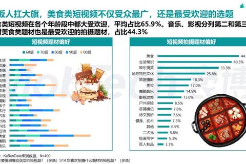视频拍摄软件哪个好 四大常见痛点解析与实用解决方案推荐