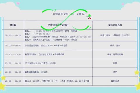 学生党必看20个高效通关技巧与时间管理兼顾的游戏攻略指南