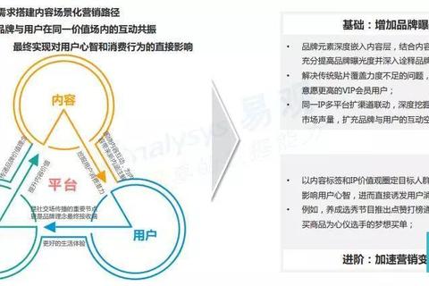 哪里卖蛞蝓三大购买难题与可靠渠道解决方案指南