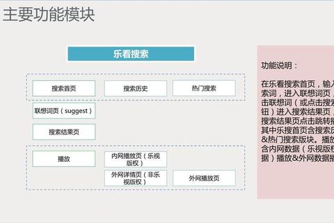 乐看搜索下载_资源精准查找与极速获取全攻略