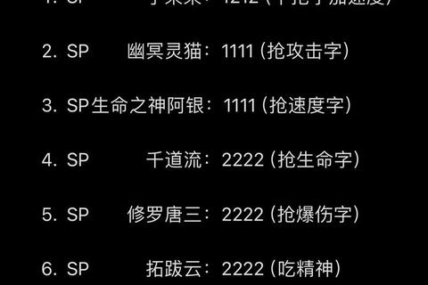 唐门世界手游魂师封号之路与全流派阵容搭配实战进阶攻略