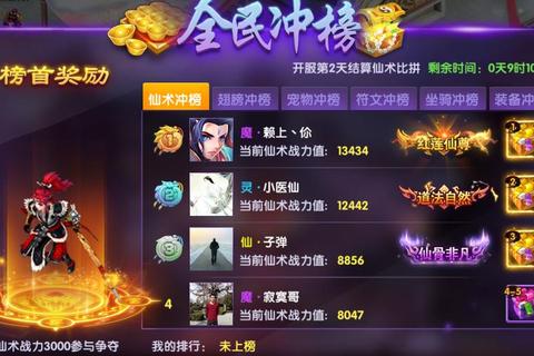 盛世明朝门客培养与势力提升全攻略资源分配及冲榜技巧详解