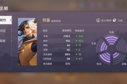 刘备皮肤哪个顺手三大操作痛点解析与最佳手感方案推荐