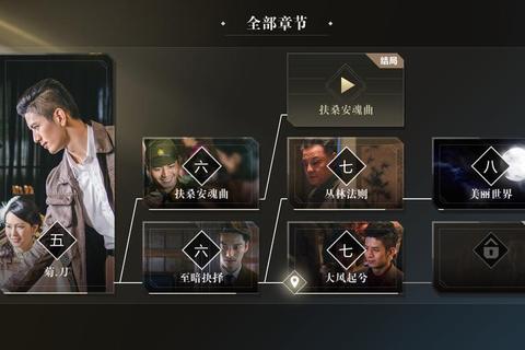 美丽世界全职业转职路线与隐藏地图解锁技巧攻略
