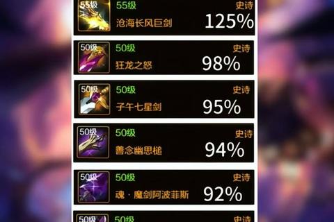 地下城手游全职业毕业装备速刷技巧与零氪养成指南