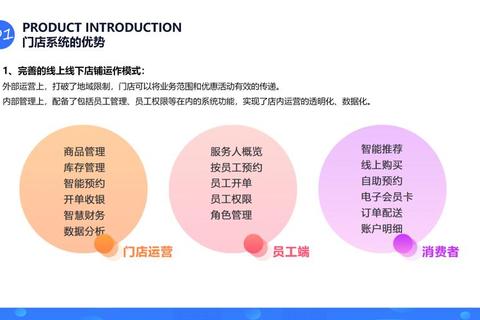HGJ店闭店事件生存指南：资源管理与替代途径通关技巧