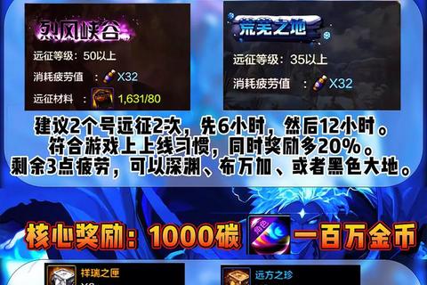 DNF手游搬砖攻略抗魔值选择与疲劳值分配技巧炉岩碳泰拉高效变现指南