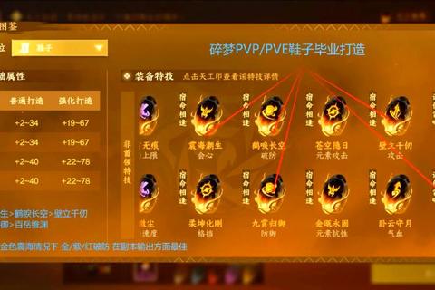 妖怪物语进阶与晶脉占领全攻略：从新手到高手的养成战斗指南
