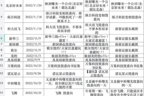 不良游戏陷阱全解析_黑名单曝光与防范指南必读 不良游戏陷阱全解析_黑名单曝光与防范指南必读