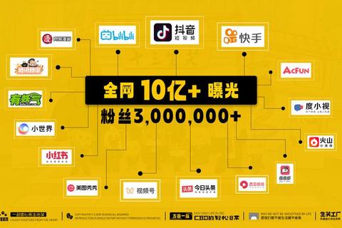 快手有多少票决定曝光率？三大策略助你快速提升票数支持