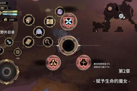 救援敏捷的狮子通关技巧与隐藏道具收集全攻略