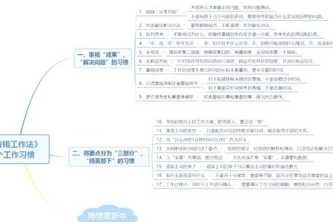 麦库高效整理法：打造个人知识体系的全流程指南