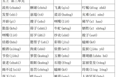 huan的汉字有哪些难记易混淆这份汇总表帮你快速查全掌握