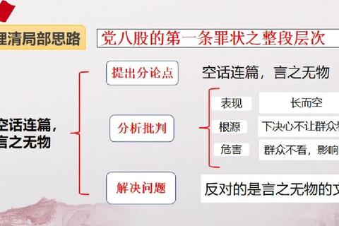 为什么杀死康纳导致团队崩溃？五步构建信任化解决策矛盾  第2张