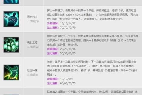 仙戮苍穹跨服激战连招技巧与技能加点全攻略