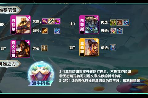 游戏土豪豪掷千金_顶级装备与无敌阵容全解析 游戏土豪豪掷千金_顶级装备与无敌阵容全解析