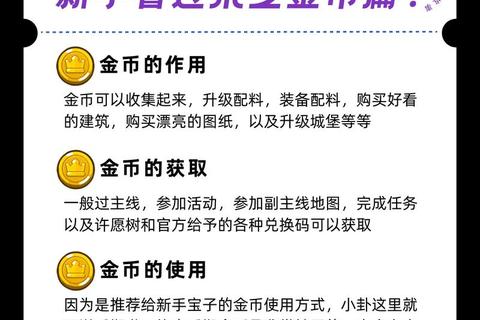 金币轻松到手10款高收益小游戏攻略_零成本日赚百元秘籍