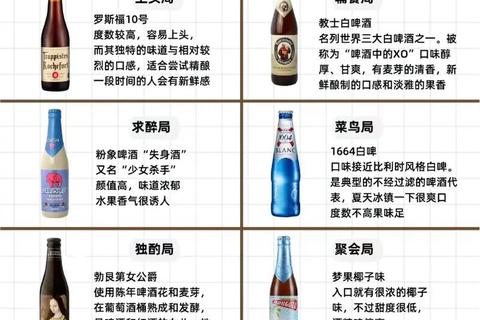 啤酒镇手游新手必看五大酿造秘籍与高收益经营技巧