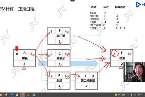 组合模型第40关通关技巧全解析：高效策略与实战布局指南  第1张